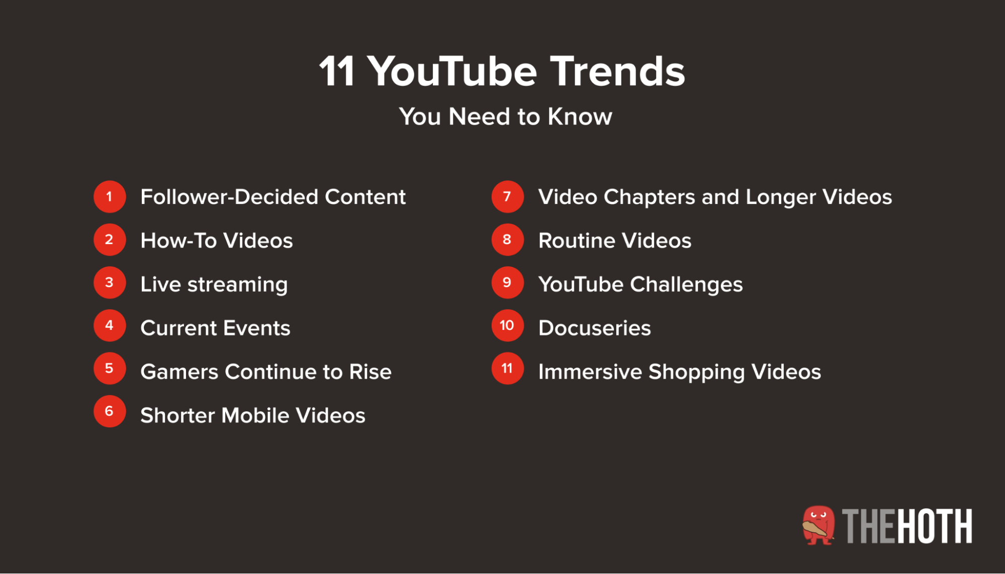 YouTube Trends for 2024 